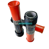 RTC nozzles